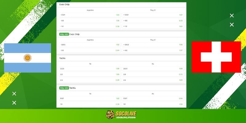 Chuyên gia Socolive phân tích kèo thơm và dự đoán tỷ số cực chuẩn cho trận đại chiến Argentina vs Thụy Sĩ